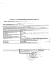 <p>Земельный участок, площадь 600 +/  8 кв.м., назначение: Земли населенных пунктов, адрес  местонахождение : Россия, Краснодарский край, г. Новороссийск, кадастровый  условный  номер: 23:47:0106040:1685. Вид разрешенного использования: земельные участки, предназначенные для индивидуального…