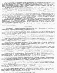 Токарный (трубонарезной) станок с ЧПУ Siemens 808 (2022 год), инвентарный номер: БП-000117. Место хранения: г. Тула, пос. Хомяково, ул. Хомяковская, д.26. Ответственный хранитель Пахарь А.С. Согласно сайту reestr-zalogov.ru имущество находится в залоге у ФНС (в лице Межрегиональной инспекции…