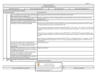 Имущественный комплекс 115121 кв.м Йошкар-Ола, состоящий из 7 нежилых зданий и 7 земельных участков, расположенные по адресу: РМЭ, г. Йошкар-Ола, ул. Крылова, д.53а. З/у площ.4825 кв.м.,кад.№ 12:05:0401001:95; зд-е неж.пл. 4694,80 кв.м., кад.№12:05:0401001:316; з/у площ.1240 кв.м.,кад.№…