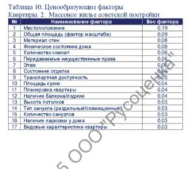 Квартира, 68.5 кв.м, Республика Коми, Воркута. Квартира, площадь 68,5 кв.м., назначение: жилое, адрес (местонахождение): 169900, Россия, Республика Коми, г. Воркута, ул. Димитрова, д.15, к.5, кв. 48, кадастровый (условный) номер: 11:16:1704001:1137. Залог в пользу АО "ТБанк". Ознакомление с…