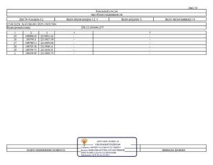 Земельный участок площадью 547638 кв.м., Оренбургская область, Илекский район, Сухореченский сельсовет. Кадастровый номер 56:12:1404001:277. Категория земель – сельскохозяйственного назначения, вид разрешенного использования – для сельскохозяйственного производства. Срок аренды: 49 лет. Без права…