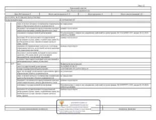 Имущественный комплекс 115121 кв.м Йошкар-Ола, состоящий из 7 нежилых зданий и 7 земельных участков, расположенные по адресу: РМЭ, г. Йошкар-Ола, ул. Крылова, д.53а. З/у площ.4825 кв.м.,кад.№ 12:05:0401001:95; зд-е неж.пл. 4694,80 кв.м., кад.№12:05:0401001:316; з/у площ.1240 кв.м.,кад.№…