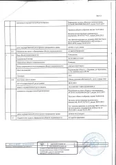 3/20 доли в праве собственности на нежилое помещение 148, кад. номер: 36:34:0401017:935, пл. кв.м.: 94,5; 3/20 доли в праве собственности на нежилое помещение машино-место №77, кад. номер: 36:34:0401017:1098, пл. кв.м.: 13,2; 3/20 доли в праве собственности на нежилое помещение машино-место №78…