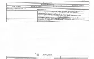 Объект незавершенного строительства, кадастровый номер: 68:28:0000041:1422, площадь 77,4 кв. м, степень готовности 10%, проектируемое назначение: жилое, вид права: собственность, адрес: Тамбовская обл., г. Рассказово, ул. Советская, жилое здание № 85 «а». Предельные параметры застройки: -…