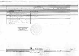 Машино-место площадью 17,9 кв. м, кадастровый номер 72:23:0110001:14341, расположено по адресу: г. Тюмень, ул. Дружбы, д. 75, машино-место 73, регистрационный номер 72-010389-ГМУ. Имеются обременения: арест, запреты ФССП. Назначение: машино-место.