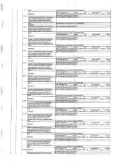 1/2 доля нежилого помещения, площадь 24 кв.м., кадастровый номер: 89:12:110905:143, 1/2 земельного участка, площадь 25 кв.м., кадастровый номер: 89:12:110905:141, г. Ноябрьск, ГК "Пелей-5", ряд 39, гараж 4, рег.№ 26-1.