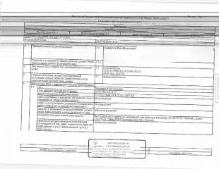 Помещение 1.5 кв.м Тюмень, площадь 1,5 кв. м., кадастровый номер: 72:23:0215001:1311, г.Тюмень, ул. Селекционная, 2, этаж 7, рег.№ 72-010317-ГМУ; Помещение (хозяйственное помещение), ипотека ФНС, в соответствии с п.2.1 ст.73 Налогового кодекса РФ, задаток: 25410 р, код: 0001; Вид ограничений и…
