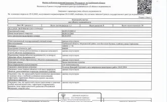 Земельный участок для животноводства площадью 100000 кв. м, кадастровый номер 68:09:1112001:4. Категория земель: земли населенных пунктов. Вид разрешенного использования: для животноводства. Адрес: Тамбовская область, Моршанский район, с. Большие Кулики, в районе улицы Горюновка. Основной вид…