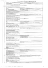 Земельный участок и жилой дом 182.5 кв.м в Тюмени. Земельный участок площадью 352 кв.м, кадастровый номер: 72:23:0216005:7589. Здание площадью 182.5 кв.м, кадастровый номер: 72:23:0216005:7585, г. Тюмень, ул. Лесная. Количество подземных этажей: информация отсутствует. Вид ограничений и…