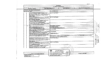 1/5 доля, жилое помещение (квартира), площадь 84,8 кв.м., кадастровый номер 86:21:0010103:1315, г. Покачи, ул. Ленина, д.5, кв.55, рег. № 25-174; Должник: Шайхутдинов Р.С., собственник: Шайхутдинов Р.С., Шайхутдинова Р.Р., Шайхутдинова Р.Н., Шайхутдинов И.Р., Шайхутдинова К.Р. Лот: 1/5 доля, жилое…