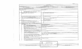 Квартира 51 кв.м., Лангепас, г. Лангепас, ул. Комсомольская, д. 10, кв. 42, кадастровый номер: 86:16:0060109:734, рег. № 25-582. Долг за кап.ремонт на 18.09.25 – 59т.р., зарегистрировано 2 взрослых, 2 ребенка. Вид ограничений и обременений: Залог, запрет ФССП.