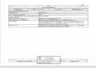 Жилой дом 19.7 кв.м и земельный участок 1647 кв.м, Свердловская обл., Белоярский р-н, с. Черноусово, ул. Горная, д. 68. Кадастровый номер дома: 66:06:3601007:250, кадастровый номер участка: 66:06:3601007:15. Общие сведения об ограничениях и обременениях: арест, залог, запрет ФССП. Назначение…