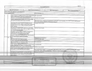 Земельный участок площадью 67689 кв.м, кадастровый номер 72:12:1602001:377, расположен в Нижнетавдинском районе, в 0,55 км на юго-запад от границы села Черепаново. Вид разрешённого использования: земли промышленности, энергетики, транспорта, связи, радиовещания, телевидения, информатики, земли для…