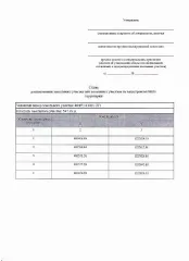 Земельный участок 547 кв м д Меркульево Калужская область Сообщение о возможности предоставления земельного участка в собственность земельного участка д. Меркульево Земельный участок, местоположение: Российская Федерация, Калужская область, Жуковский район, д. Меркульево Основной вид разрешенного…