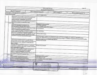 Земельный участок 1102 кв.м в Тюмени, кадастровый номер: 72:17:1705001:1654, СНТ Виктория-1, ул. Садовая, уч.№18п, земли сельскохозяйственного назначения для ведения садоводства, огородничества или дачного хозяйства, вид разрешённого использования: 13.2