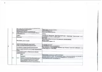 Д-к: Евтушенко О.А. 1/2 доли в праве собственности на квартиру, пл. 62,9 кв.м., КН 23:43:0402018:2653. Адрес: Кк, г. Краснодар, ул. Ставропольская, д. 183/2, кв. 27. Н/ц 2 524 000 руб., з-к 378 600 руб., ш/а 25 240 руб., ув.163 Д-к: Евтушенко О.А. 1/2 доли в праве собственности на квартиру, пл…