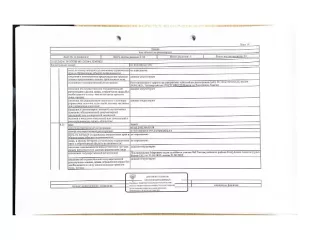 Д-к: ООО «Юг-Проект» 1/110 доли в праве соб-ти на адм.зд. 01:05:0200163:297, 1888,10кв.м., 23/550 доли в праве соб-ти на адм.зд., 01:05:0200163:297, 1888,10кв.м., 2/22 доли в праве соб-ти на адм.зд., 01:05:0200163:297, 1888,10кв.м., 16/550 доли в праве соб-ти на адм.зд., 01:05:0200163:297…
