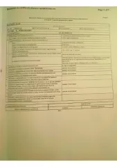 Право аренды земельного участка (земли сельскохозяйственного назначения), площадь 167 704 кв.м., кадастровый номер 23:18:0701001:136. Срок действия договора – на неопределенный срок. Адрес: Краснодарский край, Лабинский район, в границах бывших земель МПХ КРС «Лабинское», на расстоянии 1500 м. от…