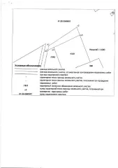 Выкуп права собственности
