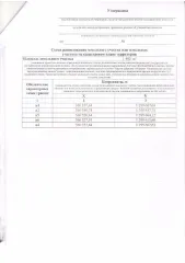 Земельный участок, общей площадью 4838 м2, кадастровый номер: 54:30:010140:123, нежилое здание ПТО, общей площадью 1594,4 м2, кадастровый номер: 54:30:010140:465 расположенные по адресу: Новосибирская область, р-н. Чулымский, г. Чулым, ул. Стаханова, д. 27В. Нежилое здание ремонтной мастерской…
