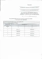 Земельный участок 1872 кв.м. Пензенская область, Пачелмский муниципальный район, сельское поселение Новотолковский сельсовет, село Старая Толковка. Категория земель: земли населенных пунктов. Вид разрешенного использования: для индивидуального жилищного строительства (2.1). Условный номер…
