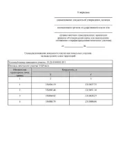 Земельный участок. Вид разрешённого использования: 2.2.
