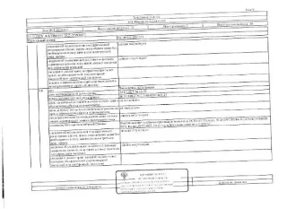 Земельный участок 500 кв.м в Сургуте. Земли населенных пунктов, для садоводства и огородничества. Кадастровый номер: 86:10:0101220:223. Расположен в ПКС "Крылья Сургута", ул. №2 (Пихтовая), уч. №7. В соответствии с п. 21.1 ст. 26 ФЗ № 218 "О государственной регистрации недвижимости" в ЕГРН…