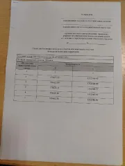 Земельный участок площадью 999 кв.м для ведения личного подсобного хозяйства (приусадебный земельный участок) по адресу: Саратовская область, г. Ртищево, в районе земельного участка вблизи д. №15а по ул. Аткарская. Вид разрешённого использования: 2.2. Площадь по проекту межевания: 999 кв.м.