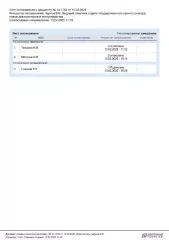 280/25 береза, клен, вяз, липа, дуб, ива, ель, осина, сосна. Крупной – 123,00 кб. м; средней – 188,70 кб. м; мелкой – 31,30 кб. м. Итого деловой – 343,00 кб. м; дрова 413,20 кб. м. Итого ликвид – 756,20 кб. м. 280/25 береза, клен, вяз, липа, дуб, ива, ель, осина, сосна. Крупной – 123,00 кб. м…