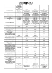 Земельный участок 135000 кв.м, Саратовская обл., Калининский р-н, земли Свердловского МО (земельный участок расположен примерно в 6,45 км от с. Шклово по направлению на юго-восток), кадастровый номер: 64:15:200310:16, собственность, категория земель: земли сельскохозяйственного назначения, вид…