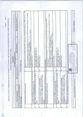 Квартира, расположенная по адресу: Санкт-Петербург, Колпино, ул. Жени Стасюк, д. 5, стр. 1, кв. 132 общ. пл. 32,1 кв.м. кад. № 78:37:0017114:2437 Вид ограничений и обременений: запреты рег. действий Общая площадь: 32.1 Вид жилого помещения: Квартира Кадастровый номер: 78:37:0017114:2437 Общие…