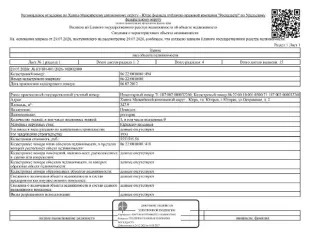 Земельный участок 1344 м² и нежилое здание (ресторан) 342,9 м², г. Югорск, ХМАО. Земельный участок (земли населенных пунктов, для обслуживания нежилого здания – ресторана), площадь 1344 кв.м., кадастровый номер: 86:22:0010001:418, нежилое здание (ресторан), площадь 342,9 кв.м., кадастровый номер…