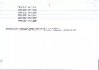Ель – 1240 куб.м., пихта – 409 куб.м., сосна – 11 куб.м., осина – 14 куб.м., береза – 555 куб.м. Всего: 2 229 куб.м. Местонахождение древесины: Красновишерский городской округ, Красновишерское лесничество, Верхне-Язьвинское участковое лесничество (Верхне-Язьвинское), № лесных кварталов (выделов)…