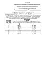 Администрация муниципального района «Тарусский район» информирует о возможном предоставлении в аренду земельного участка: - расположенного по адресу: Калужская область, Тарусский район, д. Елизаветино, в кадастровом квартале 40:20:030301, площадью 1195 кв. м., с видом разрешённого использования…
