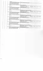 Нежилое помещение, 17,4 кв.м., кадастровый номер: 72:23:0216005:6774, г. Тюмень, ул. Герцена, 72, рег.№ 72-012123-ГМУ-9.