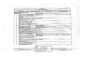 Квартира 67,9 кв.м, кадастровый номер 86:10:0101131:2909, г. Сургут, тракт Тюменский, д.8, кв.93. Обременения: залог, запрет ФССП. Задолженность за капитальный ремонт на 01.06.2025 - 24 т.р.