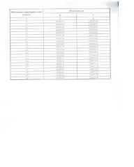 Земельный участок площадью 666 кв. м для индивидуального жилищного строительства. Саратовская область, г. Энгельс, 6-й проезд, район дома 6/2. Вид разрешенного использования: 2.1.