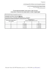 Земельный участок 4000 кв.м, ЛПХ, д. Рыкайлово, Псковская область. Информирование населения о возможном предоставлении земельного участка в аренду из земель населенных пунктов, общей площадью 4000 кв.м., с кадастровым номером 60:08:0044101:ЗУ1, расположенный по адресу: Псковская область, Локнянский…