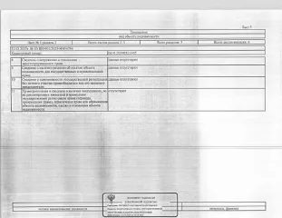 Жилое помещение (квартира), площадь 30,9 кв.м., кадастровый номер: 66:41:0204052:1465, г. Екатеринбург, ул. Минометчиков, д. 42, кв. 42. Зарегистрированные лица - 2 взрослых, 2 несовершеннолетних. Общая площадь: 30.9. Вид жилого помещения: квартира. Кадастровый номер: 66:41:0204052:1465.