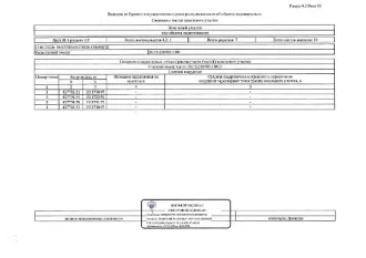 земельный участок с кадастровым номером  26:15:250701:1100 земельный участок с кадастровым номером  26:15:250701:1100, общей площадью 1 500 кв.м.,  категория земель: земли населенных пунктов, виды разрешенного использования: для индивидуального жилищного строительства, расположенного по адресу…