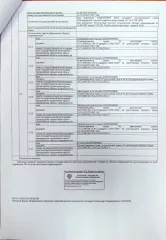 Д-к: Васильева Н.Н. Жилой дом, пл. 92,7 кв.м., КН 23:12:0901012:130, з/у с видом разрешенного использования: для ведения личного подсобного хозяйства, пл. 1878 кв.м., КН 23:12:0901012:38. Адрес: Кк, ст. Платнировская, ул. Пионерская, д. 40. Н/ц 2 805 000 руб., з-к 2 805 руб., ш/а 28 050 руб…