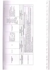 Земельный участок 472 кв.м, Челябинская область, Златоуст. Земельный участок площадью 472 +/- 4 кв.м. с кадастровым номером 74:25:0000000:17650, в индивидуальной собственности, вид разрешенного использования: для садоводства, категория земель: земли населенных пунктов, расположенный по адресу…