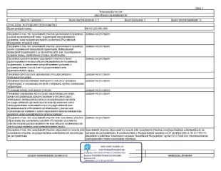 Земельный участок 901 кв.м, Свердловская область. Продажа земельного участка с кадастровым номером 66:63:1201001:890, расположенного по адресу: Российская Федерация, Свердловская область, муниципальный округ Сухой Лог, село Светлое, улица Цветочная, земельный участок 19. Категория земель – Земли…