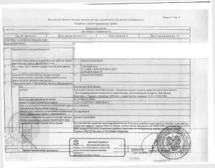 Земельный участок 890 кв.м для ИЖС Республика Мордовия. Земельный участок площадью 890+/-10 кв.м., кад. № 13:23:1113257:954, категория земель: земли населённых пунктов, виды разрешённого использования: для ИЖС. Участок находится в зоне с особыми условиями: приаэродромная территория аэродрома…