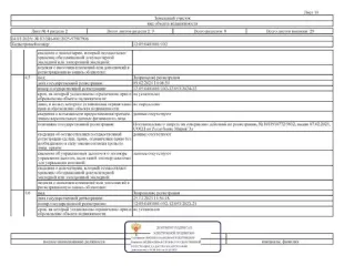 Имущественный комплекс 115121 кв.м Йошкар-Ола, состоящий из 7 нежилых зданий и 7 земельных участков, расположенные по адресу: РМЭ, г. Йошкар-Ола, ул. Крылова, д.53а. З/у площ.4825 кв.м.,кад.№ 12:05:0401001:95; зд-е неж.пл. 4694,80 кв.м., кад.№12:05:0401001:316; з/у площ.1240 кв.м.,кад.№…
