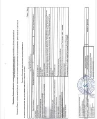 Жилое здание 55 кв.м. и земельный участок 1510 кв.м., Ленинградская область. Жилое здание, площадь: 55кв.м., кадастровый номер: 47:23:0318001:316 и земельный участок , площадь: 1 510кв.м., категория земель: Земли населенных пунктов, разрешенное использование: для ведения личного подсобного…