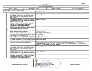 квартира, площадью 56,3 кв.м., к/н 65:05:0000066:692, расположенная по адресу: Сахалинская область, г. Анива, ул. Пудова, д. 18б/1, кв. 3. Организатор торгов сведениями о зарегистрированных в жилом помещении лицах / информацией о задолженности должника по взносам на капитальный ремонт не…
