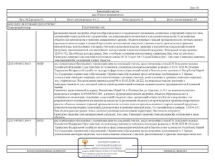 Имущественный комплекс 115121 кв.м Йошкар-Ола, состоящий из 7 нежилых зданий и 7 земельных участков, расположенные по адресу: РМЭ, г. Йошкар-Ола, ул. Крылова, д.53а. З/у площ.4825 кв.м.,кад.№ 12:05:0401001:95; зд-е неж.пл. 4694,80 кв.м., кад.№12:05:0401001:316; з/у площ.1240 кв.м.,кад.№…