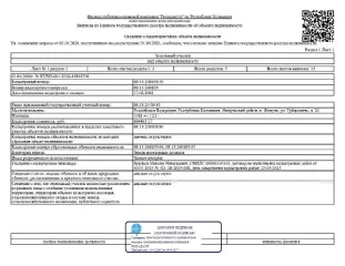 Нежилое здание 279,9 кв.м и земельный участок 1198 кв.м, Республика Калмыкия Нежилое здание общей площадью 279,9 кв. м, количество этажей - 1 (в том числе подземных - 0), кадастровый номер 08:13:240109:86; земельный участок площадью 1198 кв. м, категория земель - земли населенных пунктов, вид…