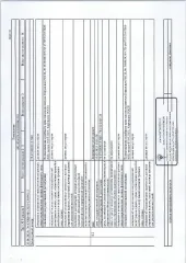 133/471 долей в квартире 69,8 кв.м по адресу: Санкт-Петербург, ул. Ординарная, д. 5, литера А, кв. 32. Кадастровый номер: 78:07:0003115:3061. Вид жилого помещения: доля в квартире. Общая площадь: 69.8 кв.м. Размер доли в праве: 28.23%. Имеющиеся ограничения и обременения: залог, запреты…